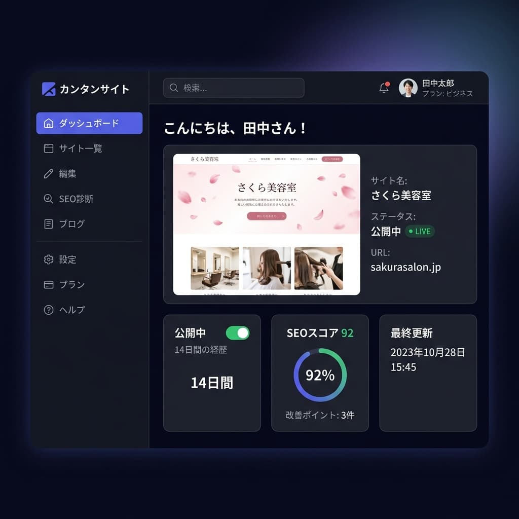 カンタンサイト エディター